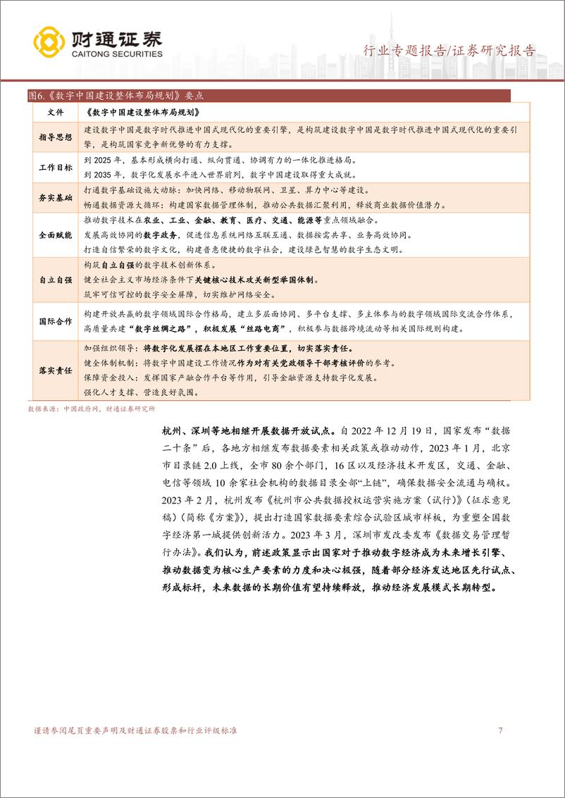 《计算机行业：数字中国大展宏图，运营商肩负新时代历史使命-20230305-财通证券-18页》 - 第8页预览图