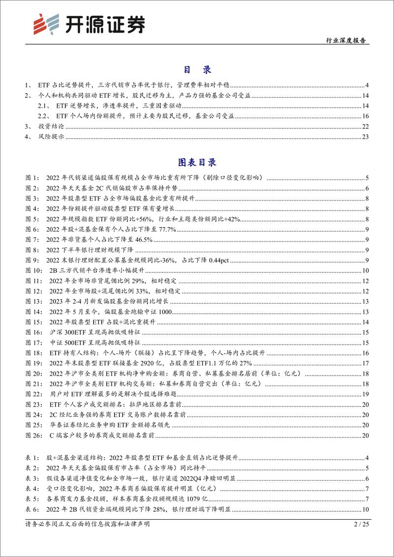 《非银金融行业2022年基金销售渠道市占率、费率和ETF研究：ETF占比逆势提升，三方市占率优于银行-20230530-开源证券-25页》 - 第3页预览图