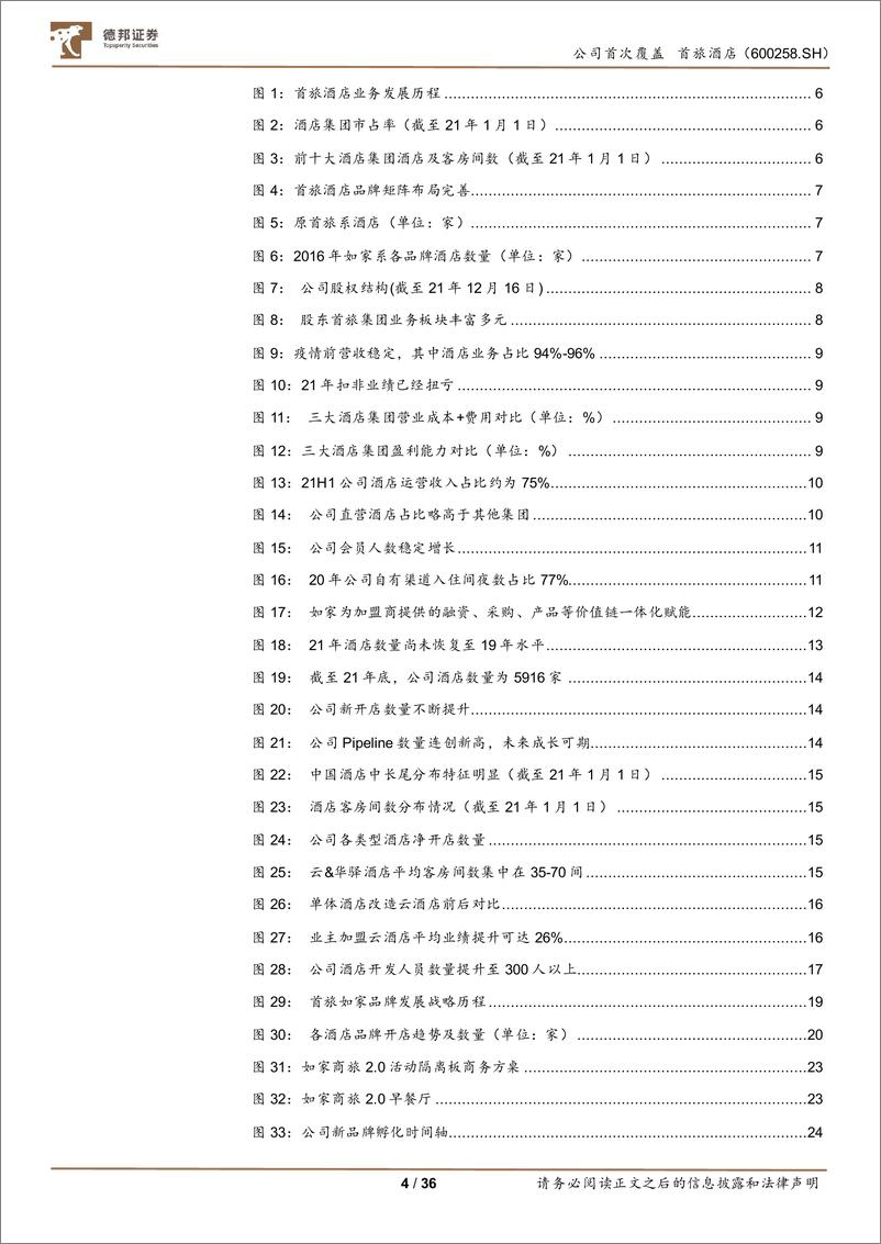 《首旅酒+复苏主线行渐进，万店计划展宏图》 - 第4页预览图