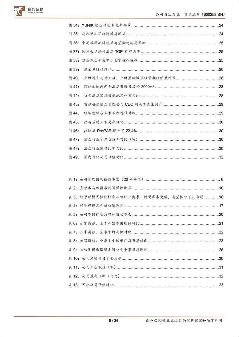 《首旅酒+复苏主线行渐进，万店计划展宏图》 - 第5页预览图