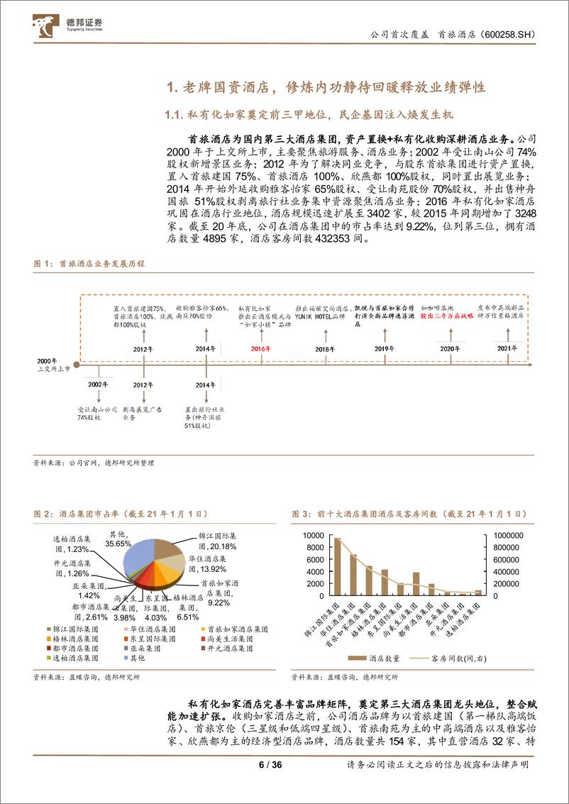 《首旅酒+复苏主线行渐进，万店计划展宏图》 - 第6页预览图