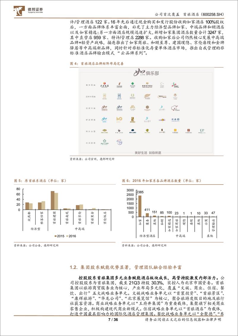 《首旅酒+复苏主线行渐进，万店计划展宏图》 - 第7页预览图