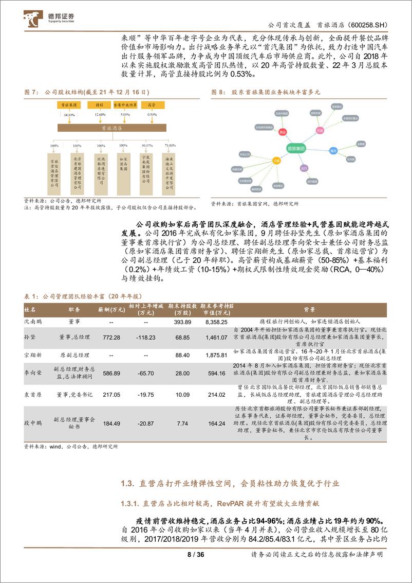 《首旅酒+复苏主线行渐进，万店计划展宏图》 - 第8页预览图