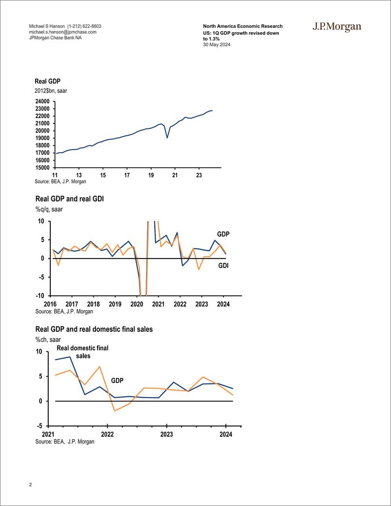 《JPMorgan Econ  FI-US 1Q GDP growth revised down to 1.3-108460323》 - 第2页预览图