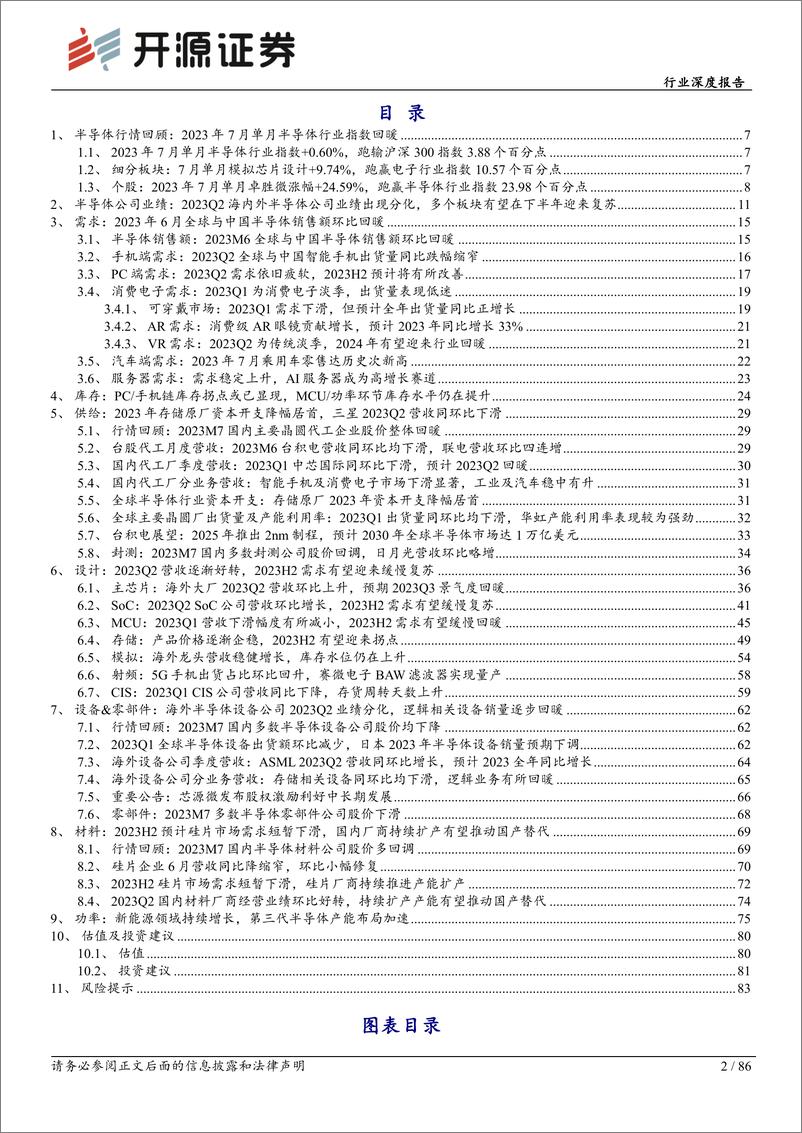 《电子行业深度报告：库存或迎拐点，2023H2终端需求有望复苏-230812-开源证券-86页》 - 第2页预览图