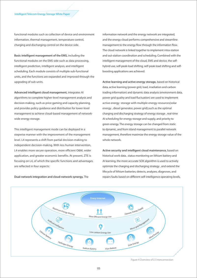《通信储能智能化白皮书 英文版3.0》 - 第6页预览图