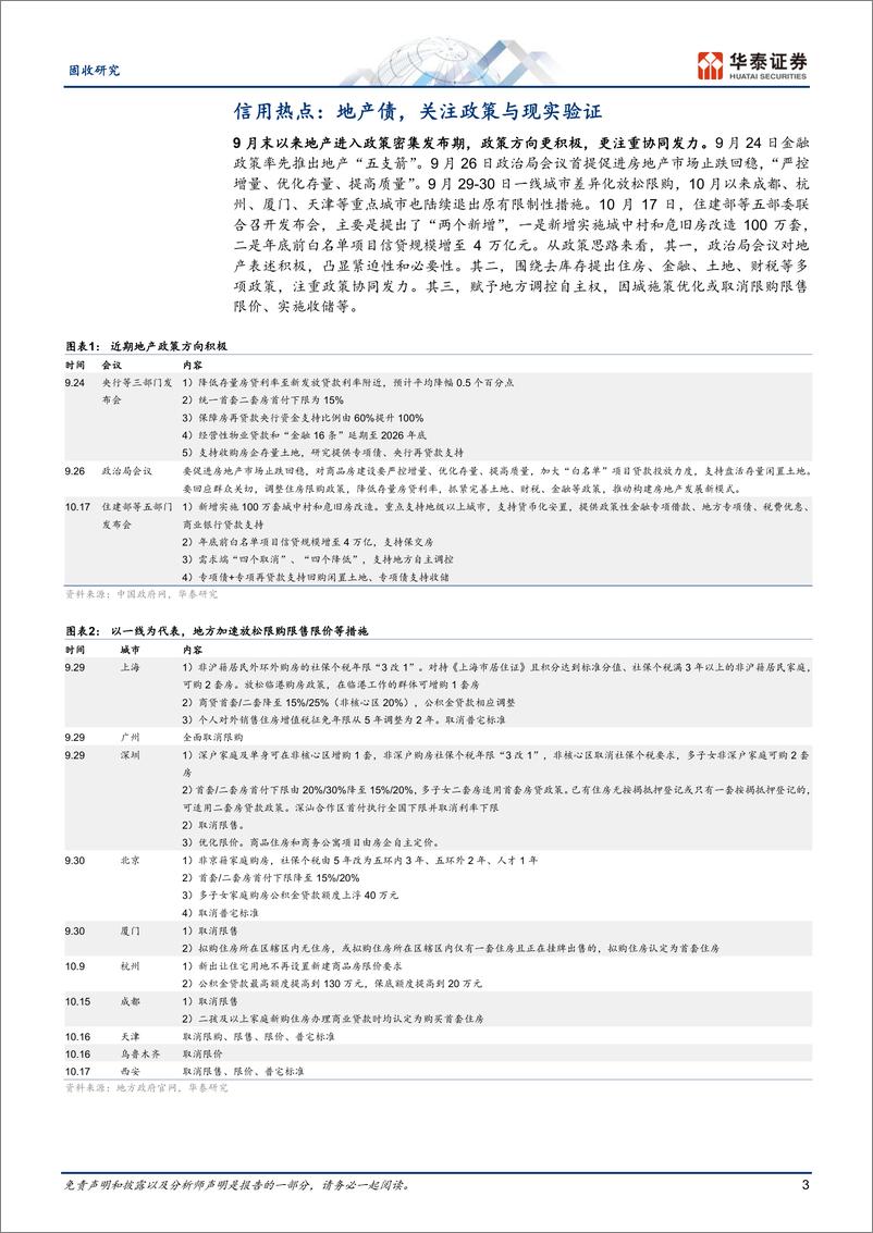 《地产债：关注政策与现实验证-241021-华泰证券-18页》 - 第3页预览图