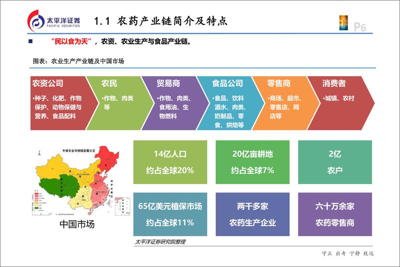 《化工行业深度报告：我国农药行业突围之路及投资策略-20190711-太平洋证券-58页》 - 第7页预览图