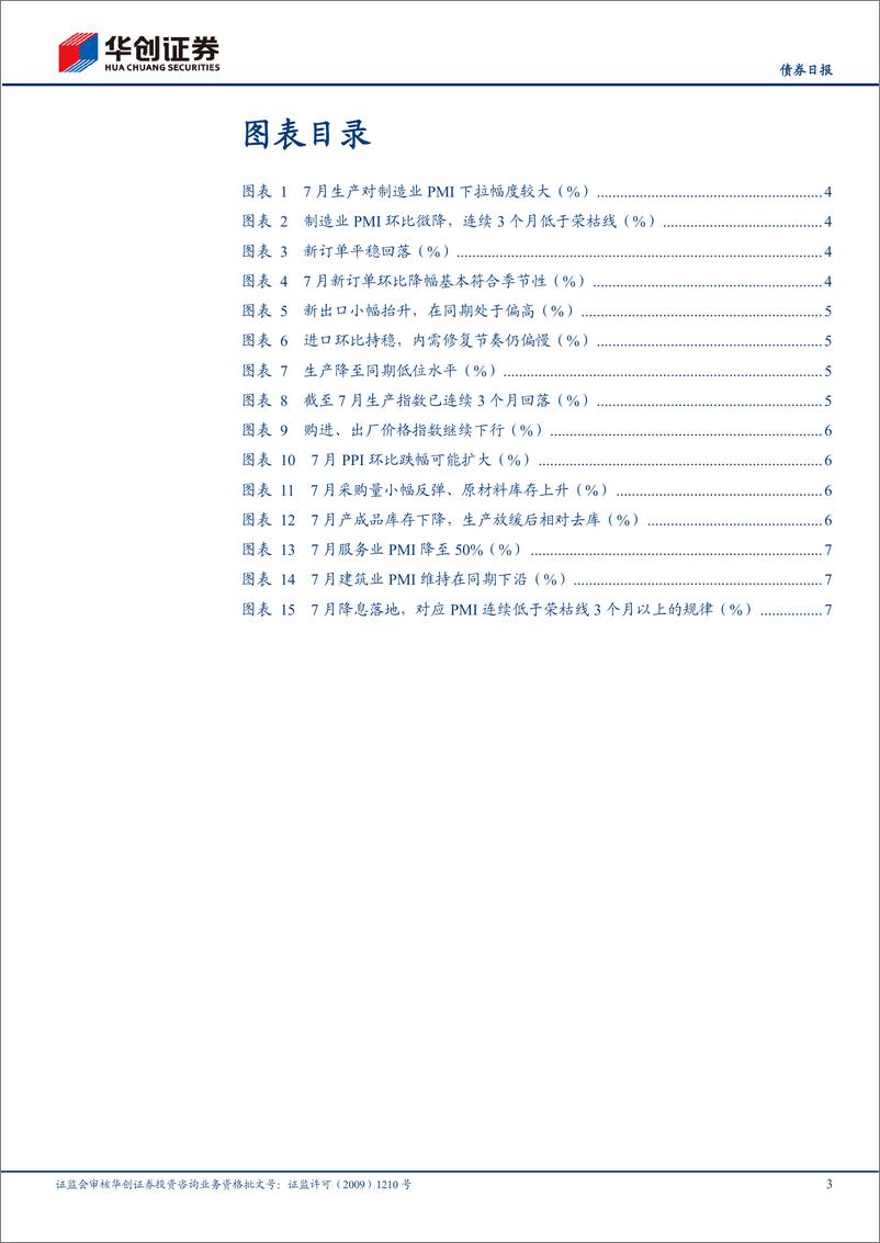 《7月PMI数据点评：继续筑底，等待发力-240731-华创证券-10页》 - 第3页预览图