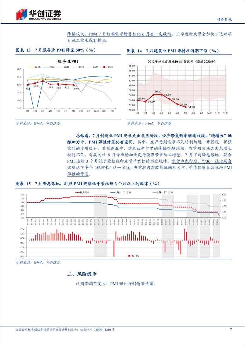 《7月PMI数据点评：继续筑底，等待发力-240731-华创证券-10页》 - 第7页预览图