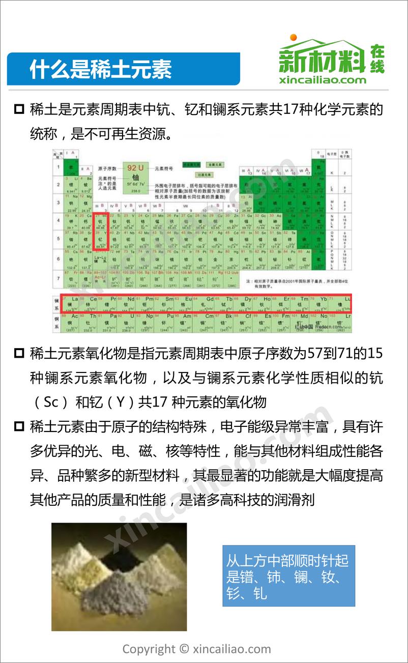 《77页ppt全方位解读稀土》 - 第5页预览图