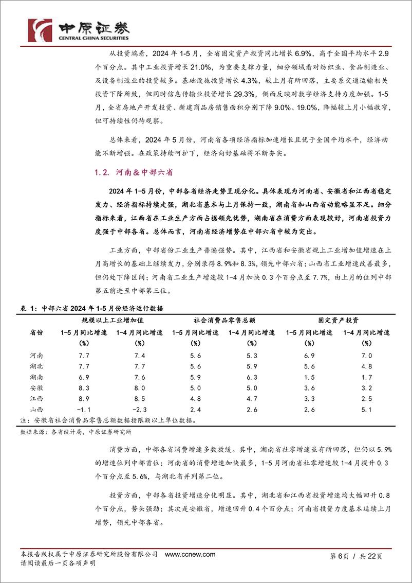 《河南资本市场月报(2024年第5期)-240626-中原证券-22页》 - 第6页预览图