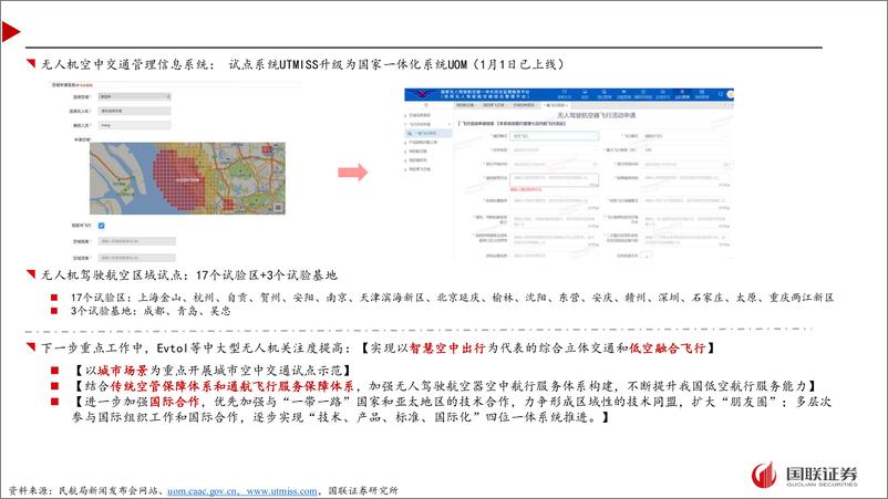 《民航局“推动低空经济发展”专题新闻发布会解读：需求驱动，聚焦低空融合-240331-国联证券-11页》 - 第5页预览图