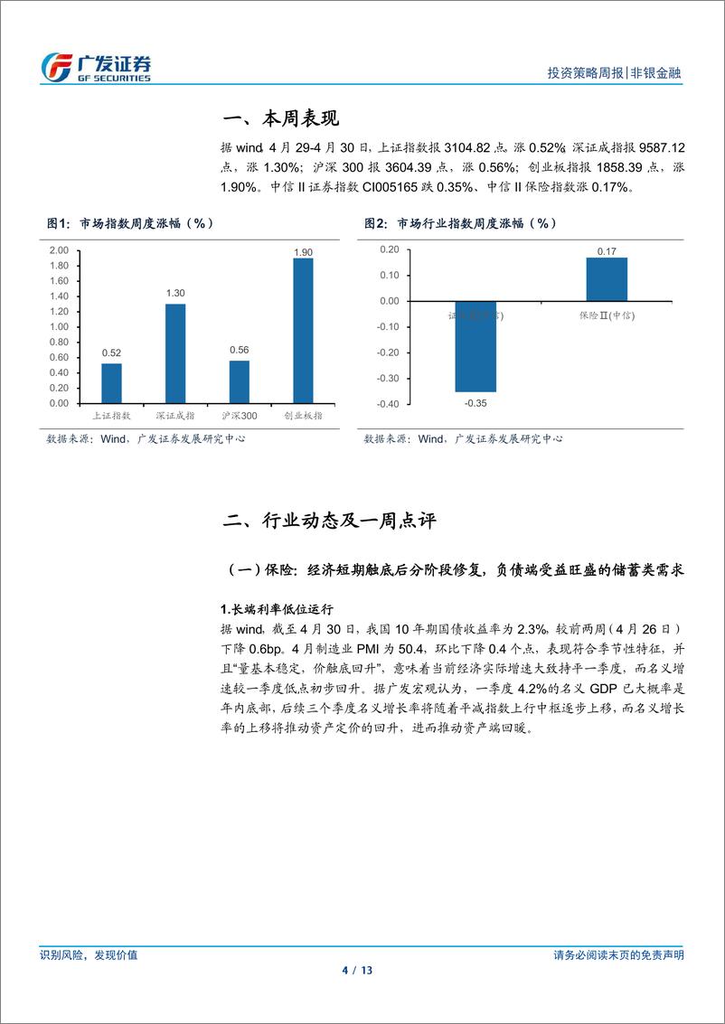 《非银金融行业：监管体系优化提速，关注板块底部配置机会-240505-广发证券-13页》 - 第4页预览图