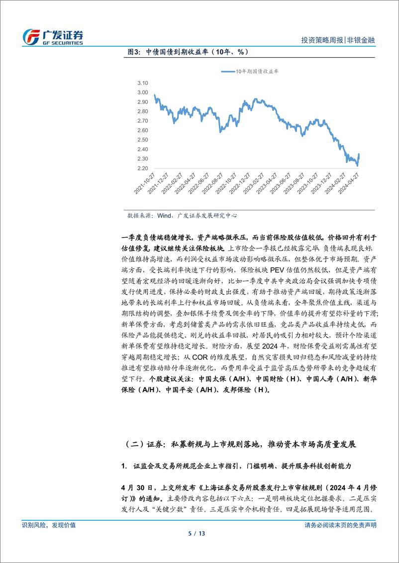 《非银金融行业：监管体系优化提速，关注板块底部配置机会-240505-广发证券-13页》 - 第5页预览图