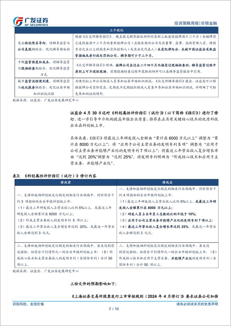 《非银金融行业：监管体系优化提速，关注板块底部配置机会-240505-广发证券-13页》 - 第7页预览图