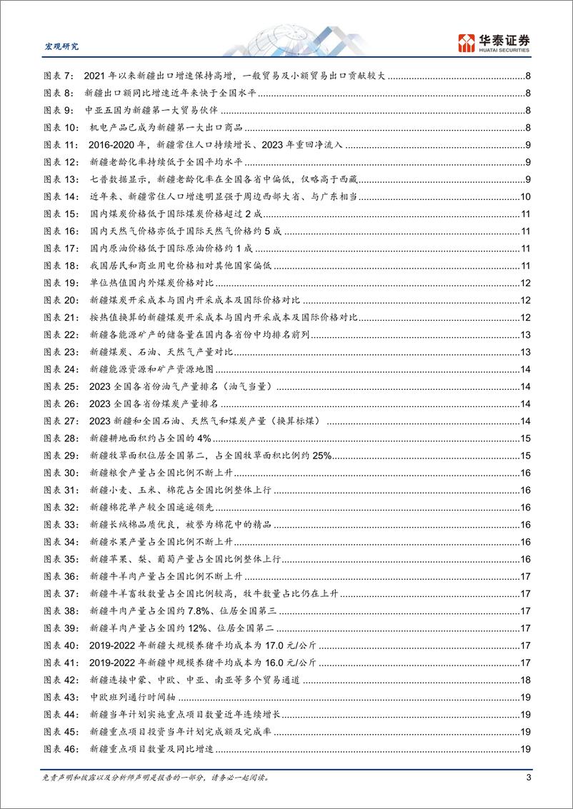 《宏观深度研究：掘金新疆，新时期、新机遇-241218-华泰证券-51页》 - 第3页预览图