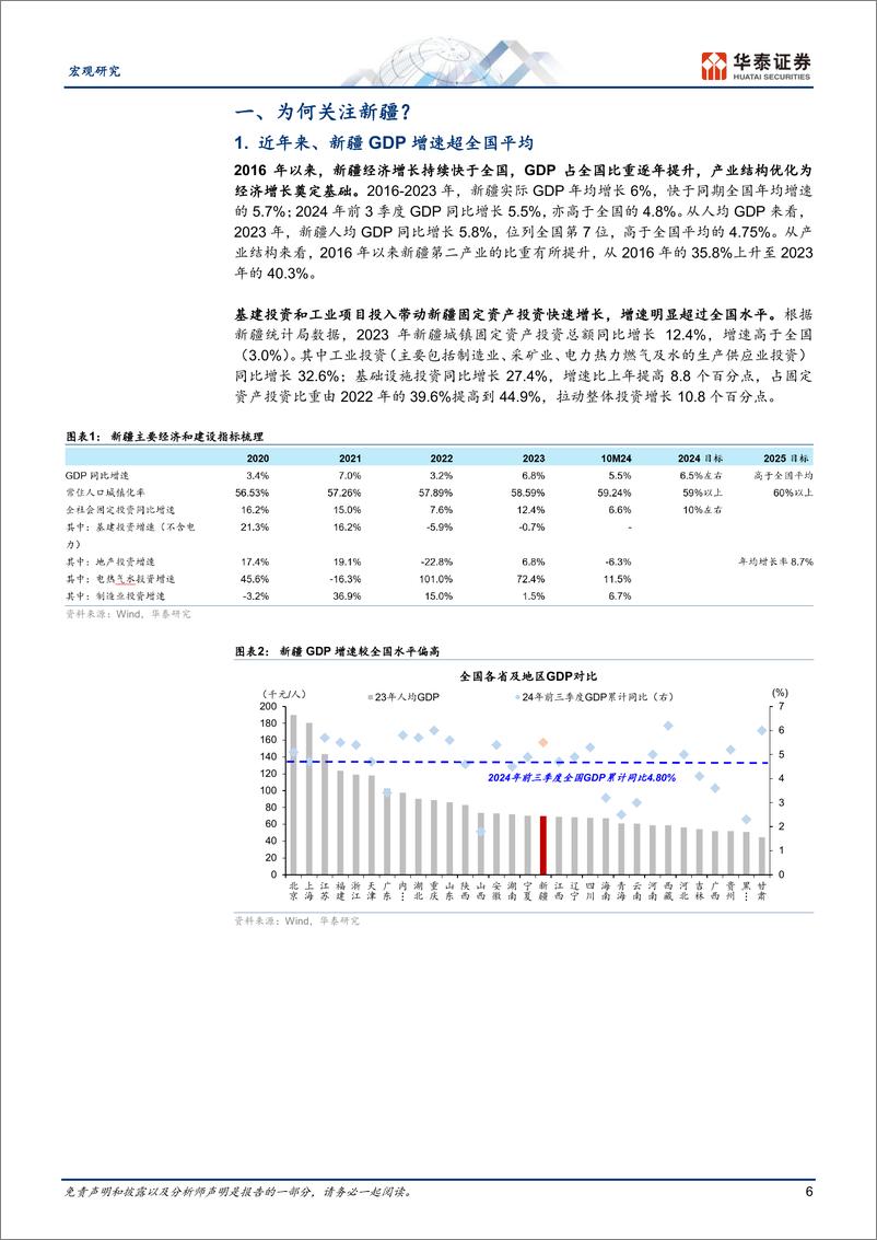 《宏观深度研究：掘金新疆，新时期、新机遇-241218-华泰证券-51页》 - 第6页预览图