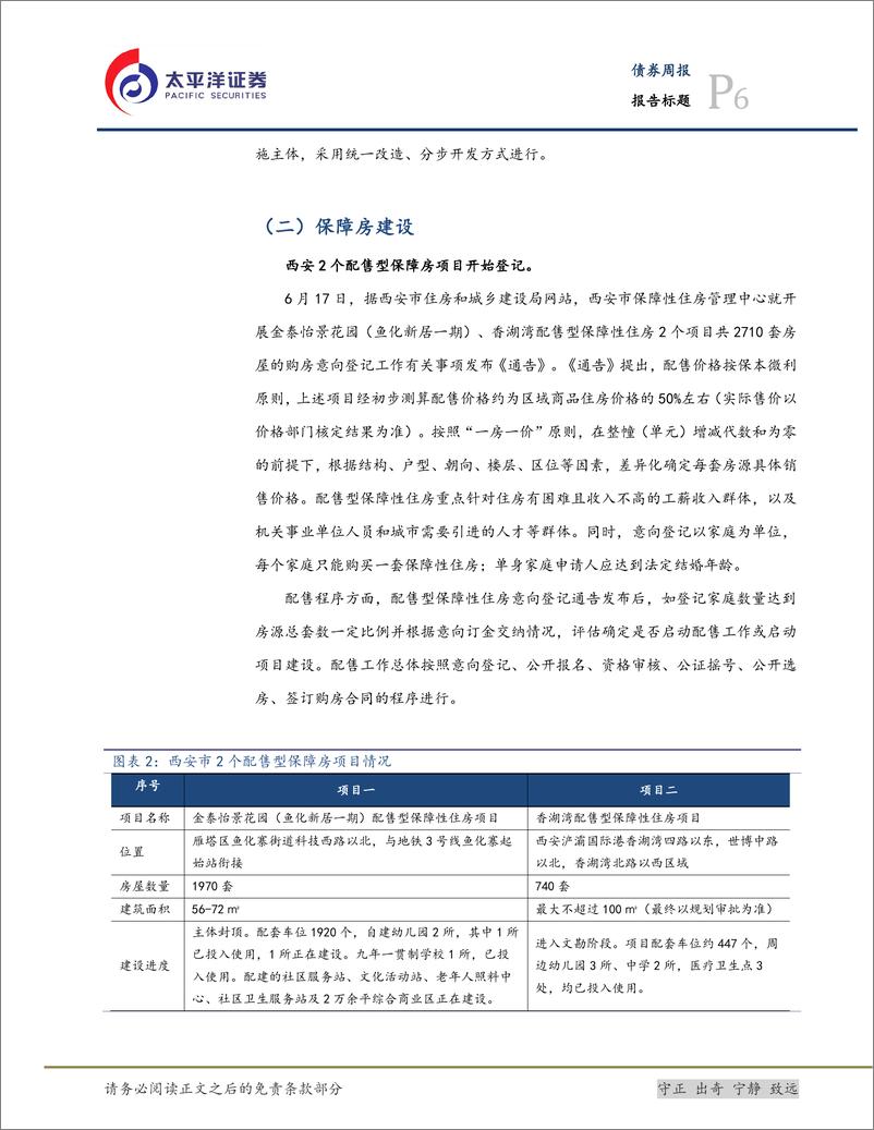 《三大工程与城投化债：住建部提出加快推动收购存量商品房用作保障房，城中村改造专项借款资金逐步落地-240624-太平洋证券-19页》 - 第6页预览图