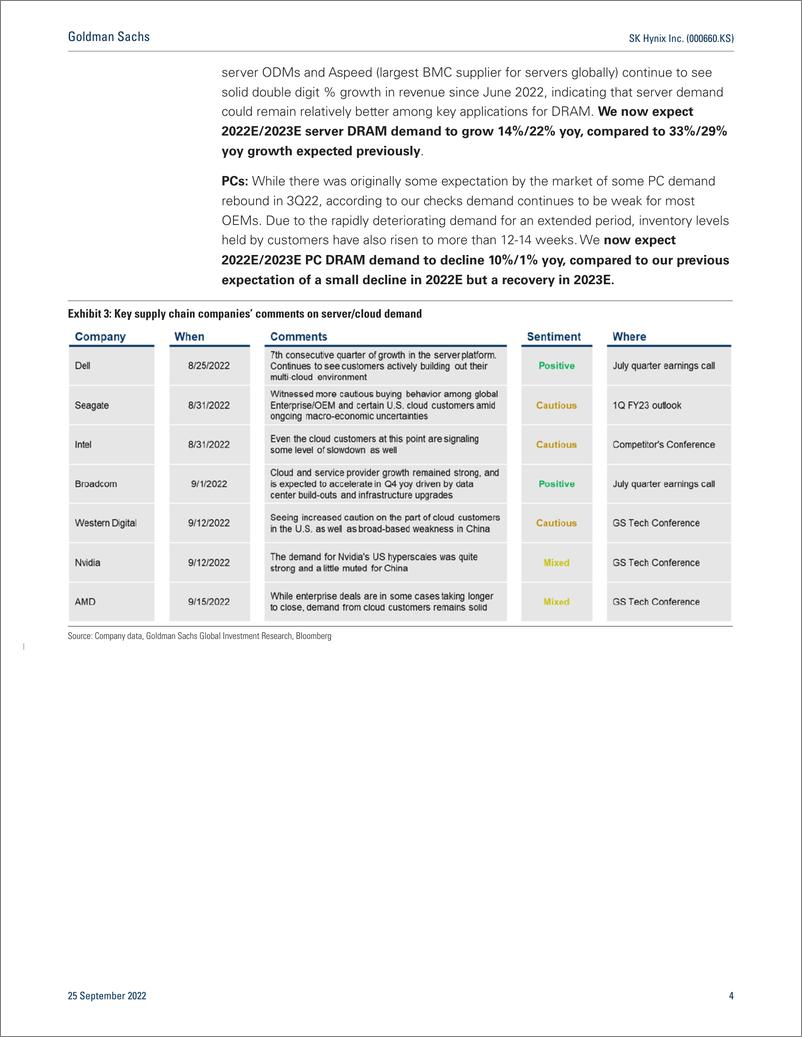 《SK Hynix Inc. (000660.KS Global memory D update; expect lower memory pricinbits, but view on pricing moderation and inv...(1)》 - 第5页预览图