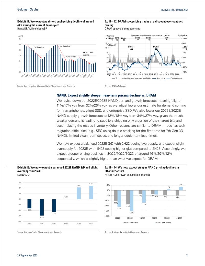 《SK Hynix Inc. (000660.KS Global memory D update; expect lower memory pricinbits, but view on pricing moderation and inv...(1)》 - 第8页预览图