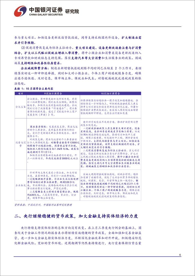 《宏观政策月度动态报告：扩投资促消费，继续实施稳健货币政策-20221109-银河证券-17页》 - 第7页预览图