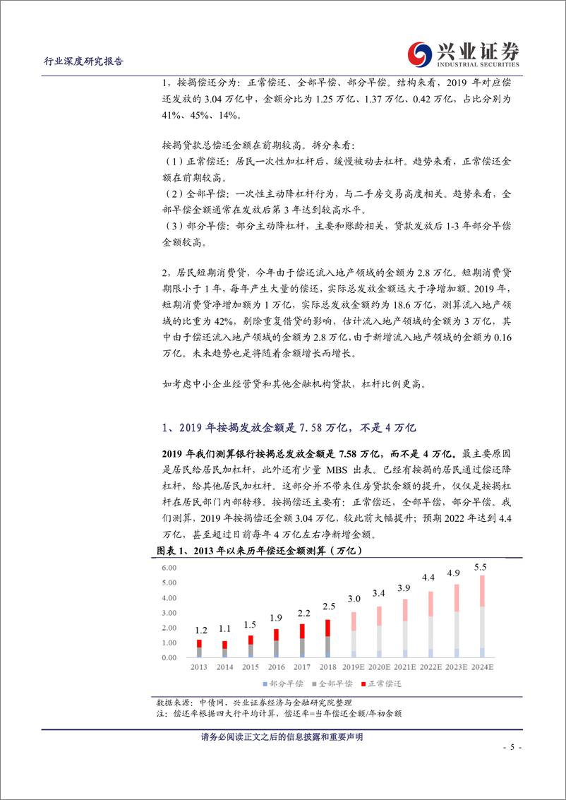 《房地产行业系列深度报告之八：居民在给居民加杠杆-20191222-兴业证券-22页》 - 第6页预览图