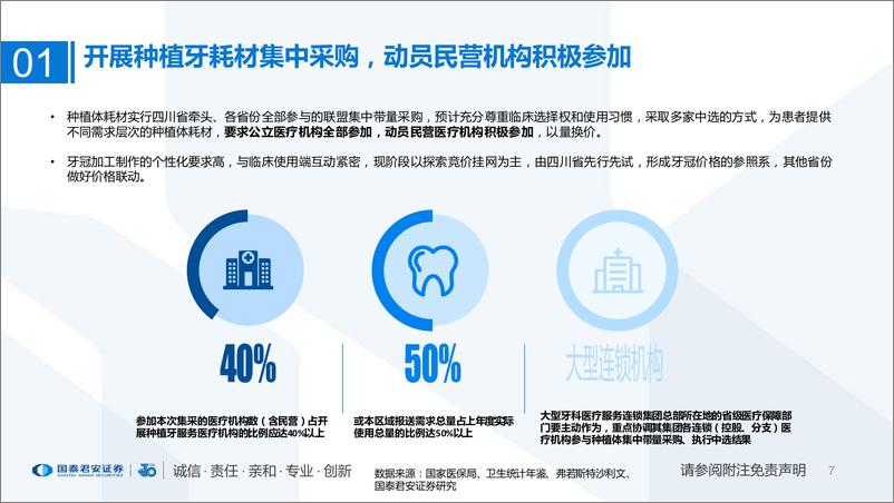 《医疗服务行业：口腔种植价格调控好于预期-20220914-国泰君安-17页》 - 第8页预览图