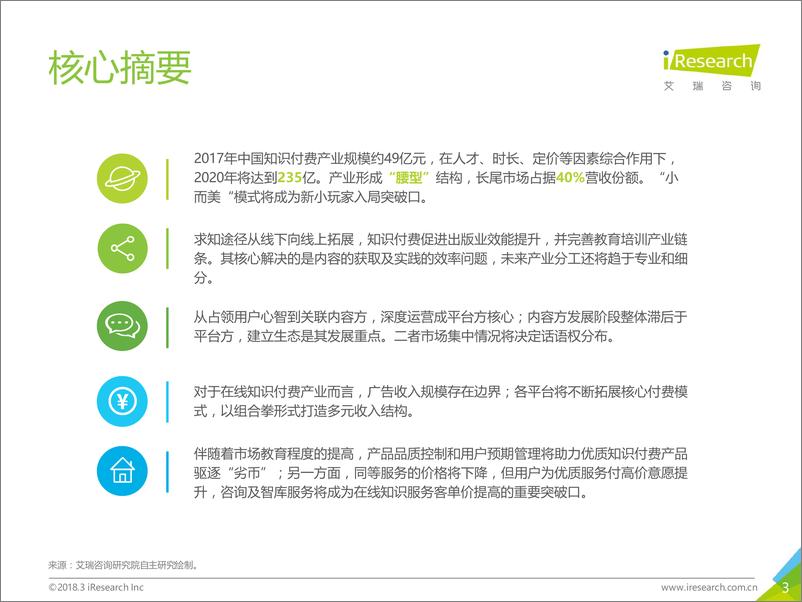 《2018年中国在线知识付费市场研究报告》 - 第3页预览图