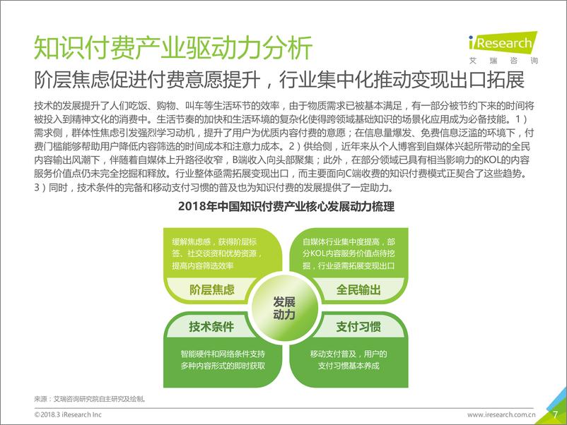 《2018年中国在线知识付费市场研究报告》 - 第7页预览图