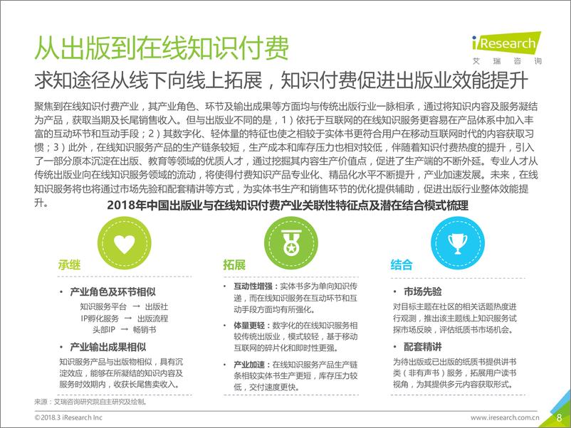 《2018年中国在线知识付费市场研究报告》 - 第8页预览图