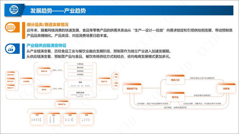 《2024年食品工业预制化发展研究——预制菜产业发展报告》 - 第8页预览图