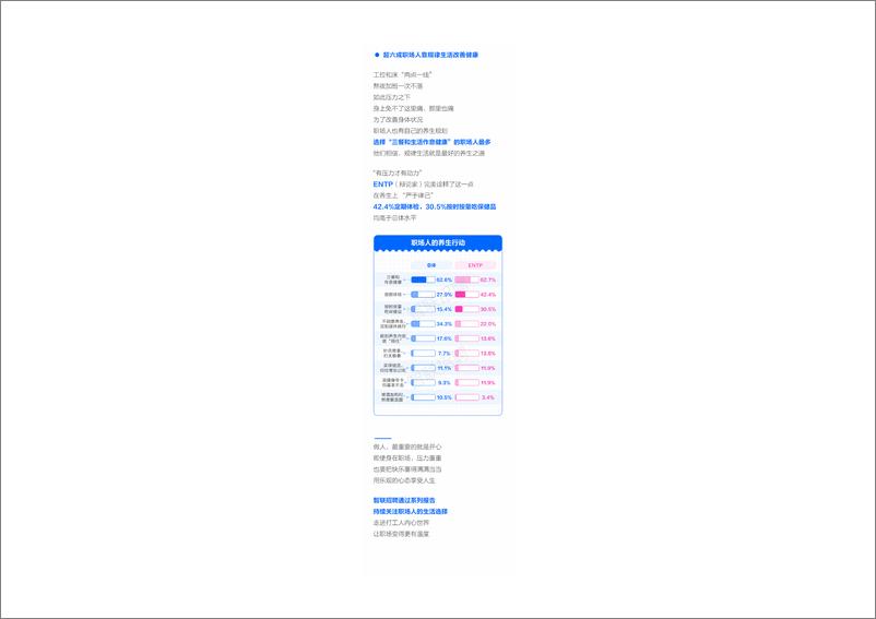 《2024职场人压力调查报告-智联招聘》 - 第6页预览图