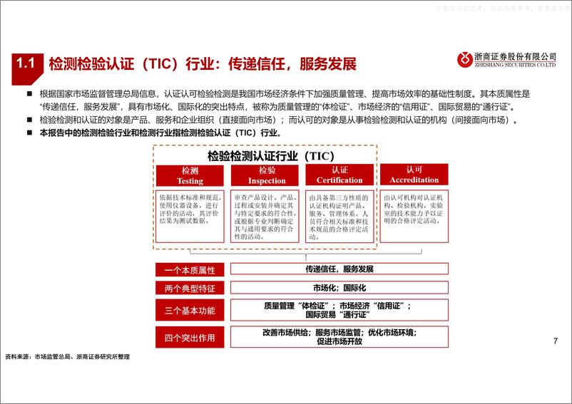 《浙商证券-检测检验行业深度报告：百年检测穿越牛熊，兼具稳健性与成长性-230529》 - 第7页预览图