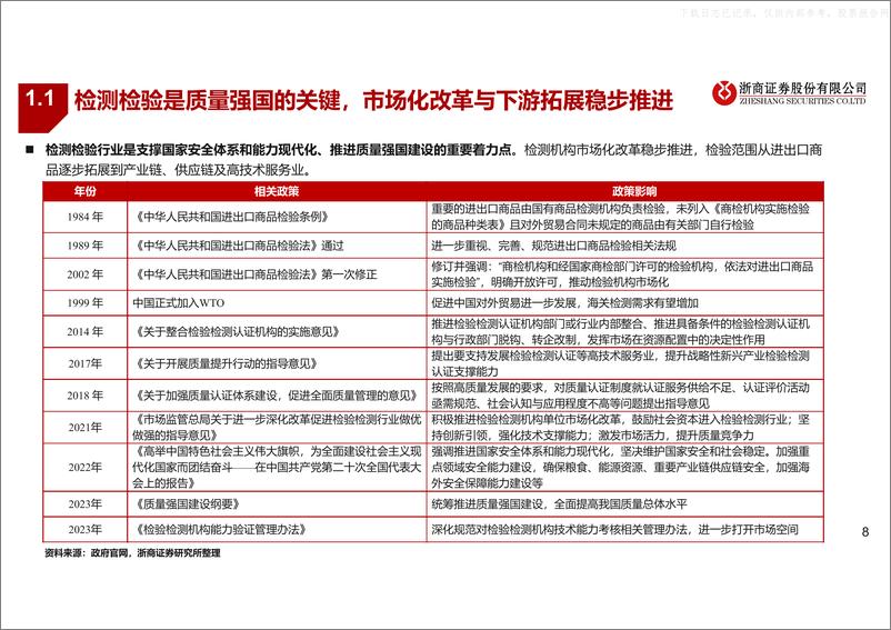 《浙商证券-检测检验行业深度报告：百年检测穿越牛熊，兼具稳健性与成长性-230529》 - 第8页预览图