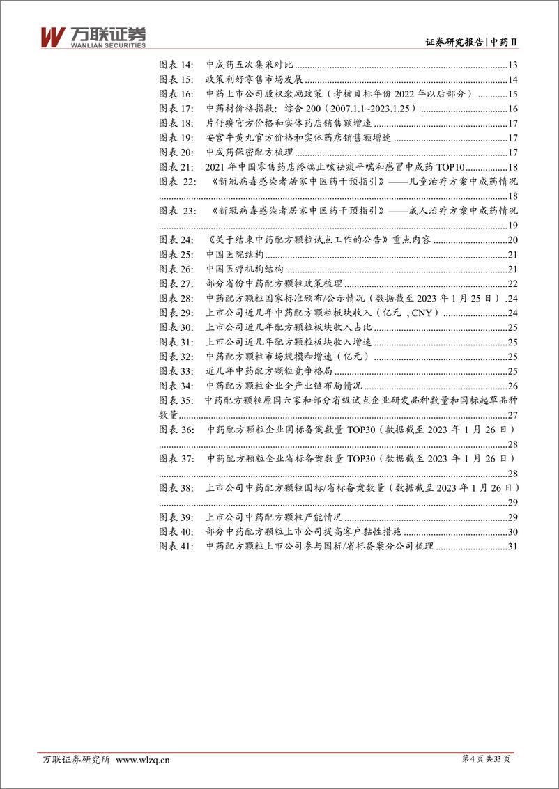 《中药行业2023年投资策略报告：政策春风下，品牌OTC和配方颗粒迎机遇-20230202-万联证券-33页》 - 第5页预览图