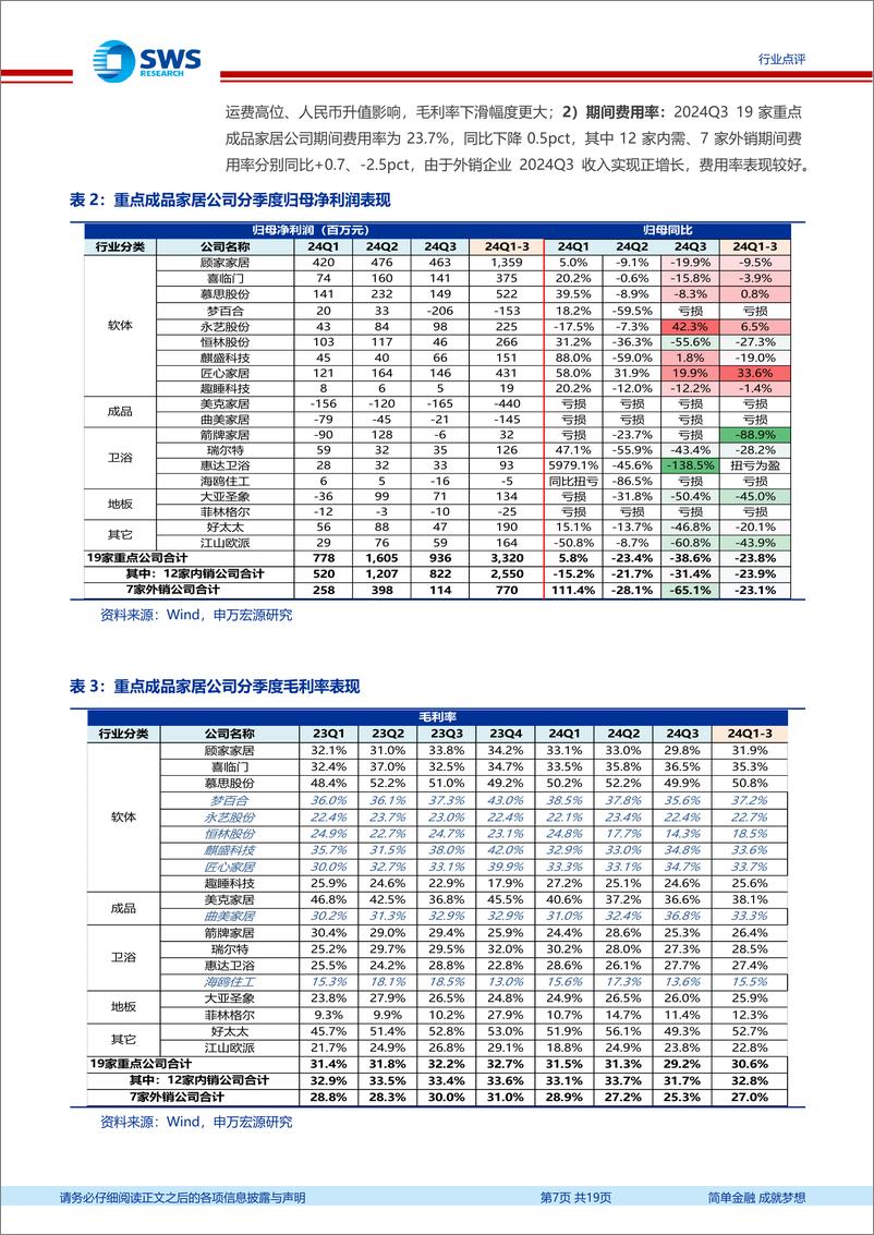 《轻工造纸行业2024年三季报回顾总结：内需Q3触底，期待边际改善；出口演绎Alpha逻辑-241129-申万宏源-19页》 - 第7页预览图