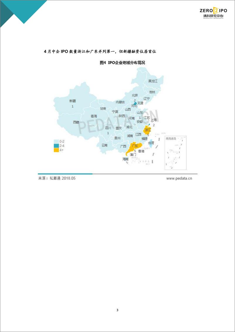 《清科-清科数据：2019年4月IPO统计报告-2019.5-14页》 - 第6页预览图