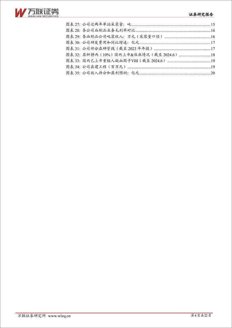 《天坛生物(600161)首次覆盖：央企血制品龙头，浆站获批能力强，研发布局夯实长期竞争力-240620-万联证券-22页》 - 第4页预览图