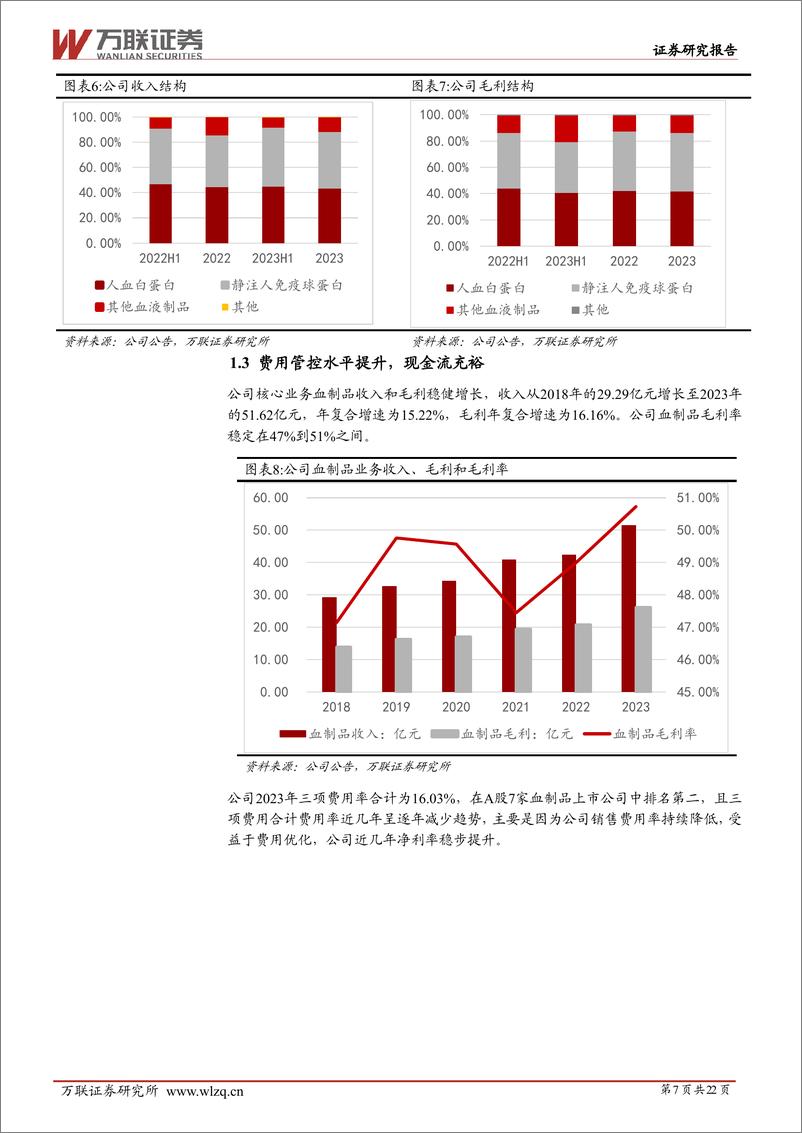 《天坛生物(600161)首次覆盖：央企血制品龙头，浆站获批能力强，研发布局夯实长期竞争力-240620-万联证券-22页》 - 第7页预览图