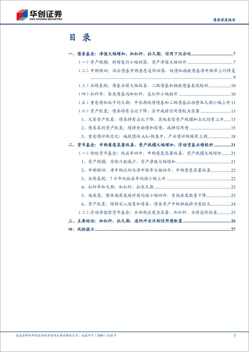 《债基、货基2020Q4季报点评：流动性改善驱动加杠杆，违约冲击信用配置-20210209-华创证券-30页》 - 第3页预览图