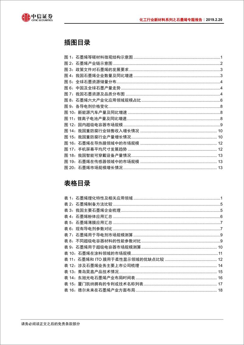 《化工行业新材料系列之石墨烯专题报告：等待突破的材料之王-20190220-中信证券-22页》 - 第4页预览图