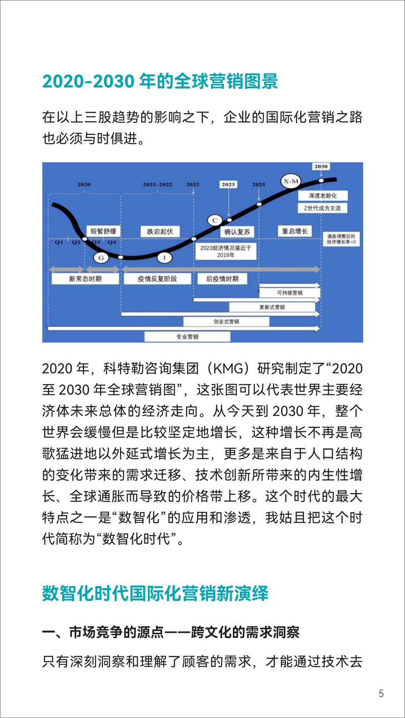 《科特勒2023-2024品牌出海绿皮书-2023.09-134页》 - 第6页预览图