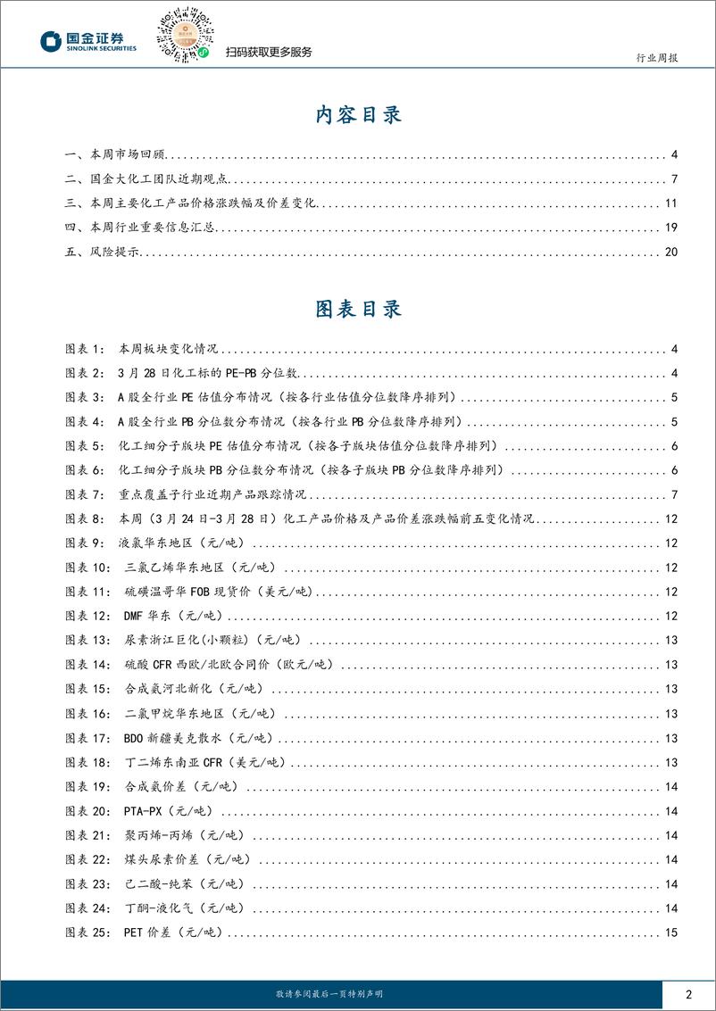 《基础化工行业研究：“金三银四”涨价品种频现，海外产能不确定性加深或将扰动全球供需格局-250329-国金证券-22页》 - 第2页预览图