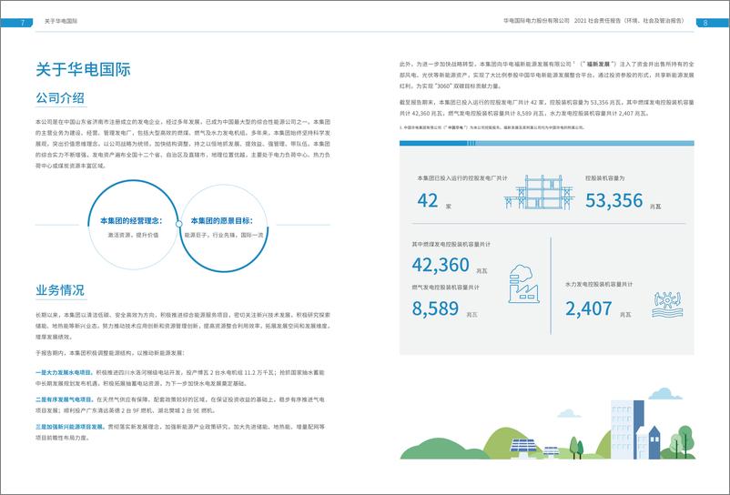 《2021年华电国际电力股份有限公司社会责任报告-35页》 - 第6页预览图