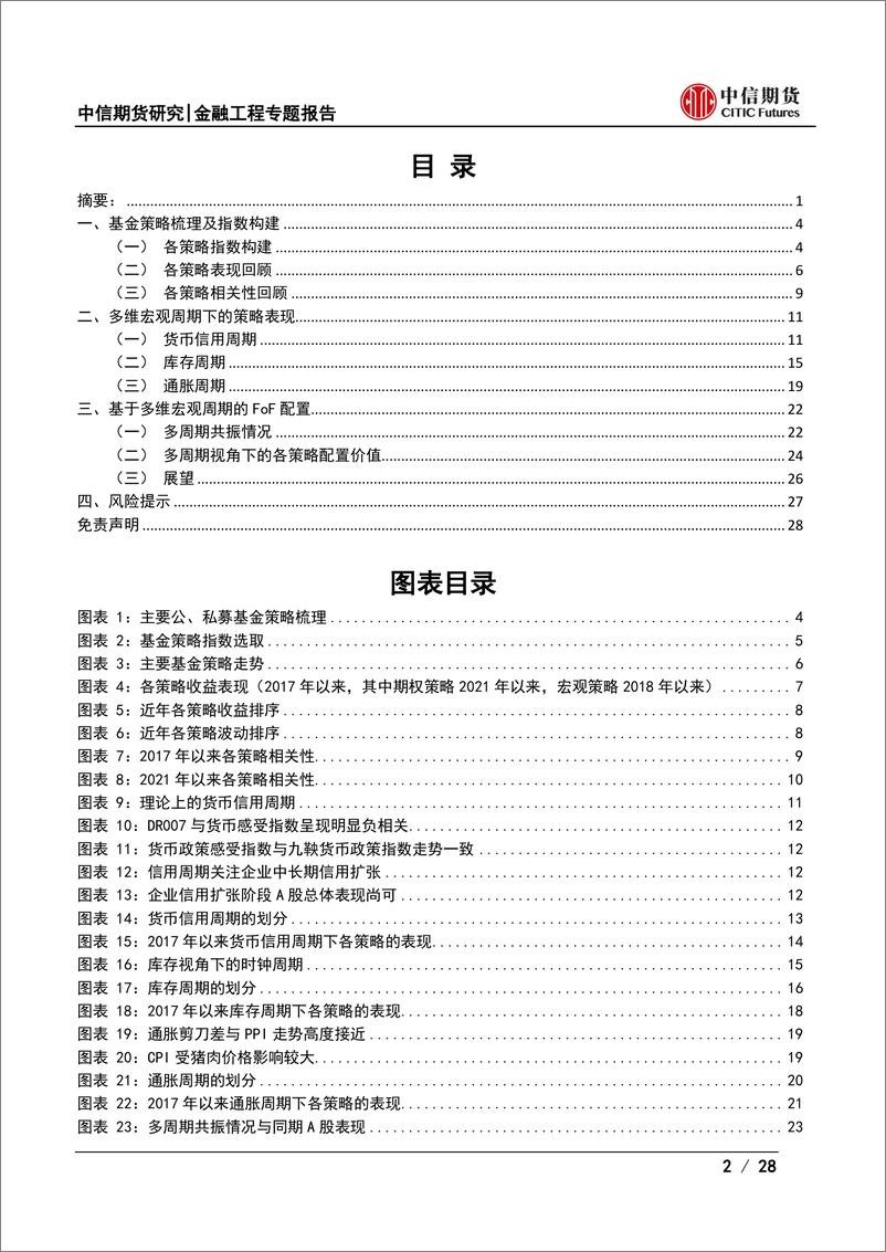 《资产配置系列专题报告之一：多周期视角下的FoF配置-20230818-中信期货-28页》 - 第3页预览图