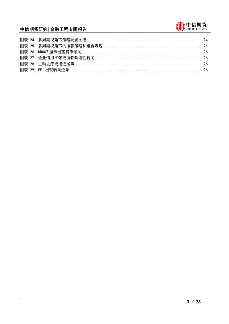 《资产配置系列专题报告之一：多周期视角下的FoF配置-20230818-中信期货-28页》 - 第4页预览图