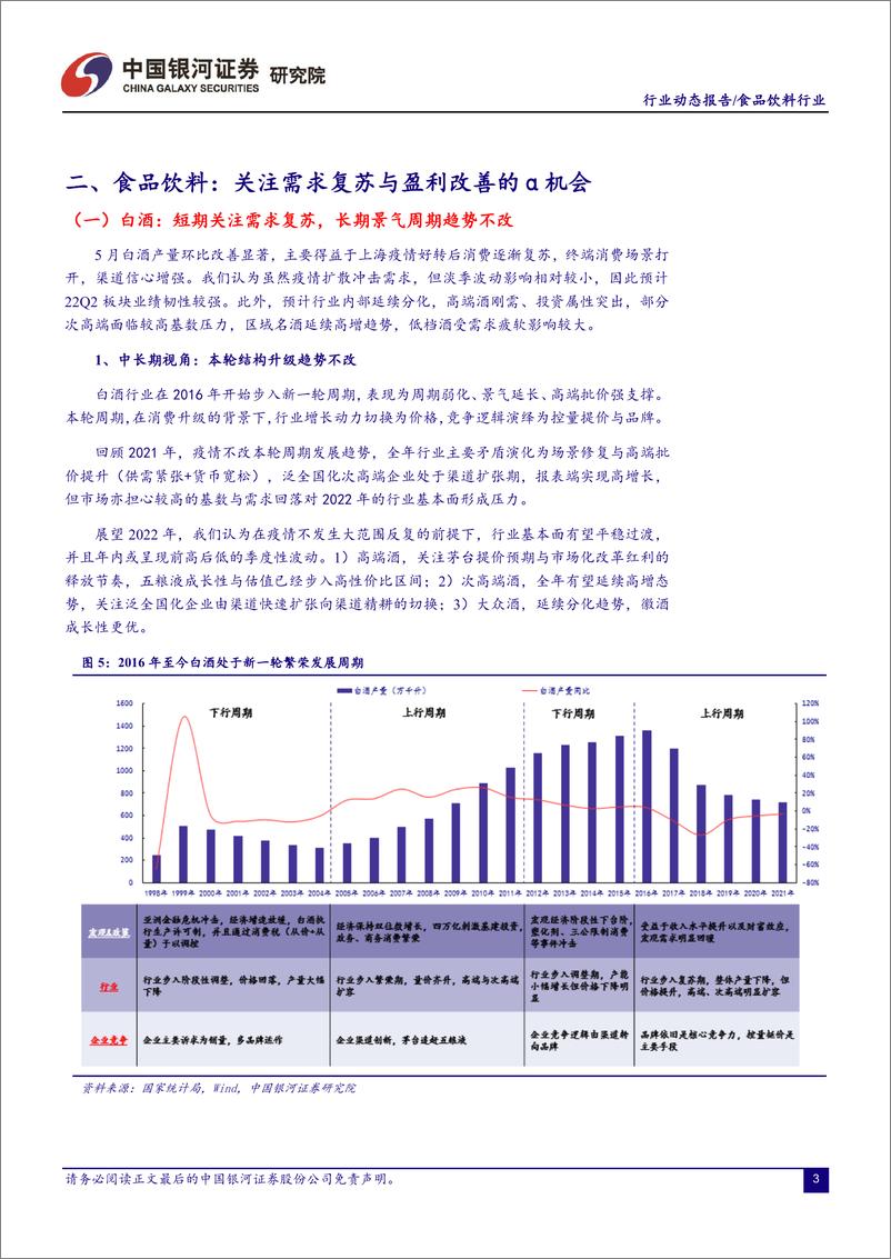 《食品饮料行业月度动态报告：疫后消费稳步复苏，成本压力边际趋缓-20220630-银河证券-20页》 - 第5页预览图