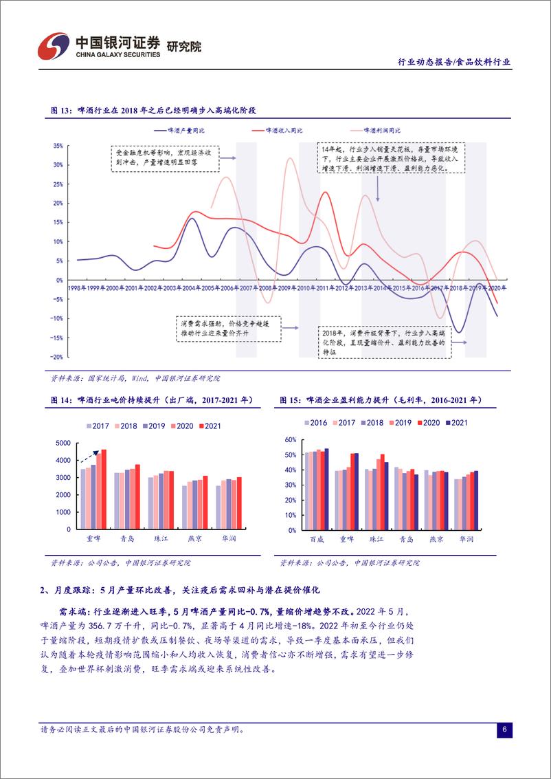 《食品饮料行业月度动态报告：疫后消费稳步复苏，成本压力边际趋缓-20220630-银河证券-20页》 - 第8页预览图