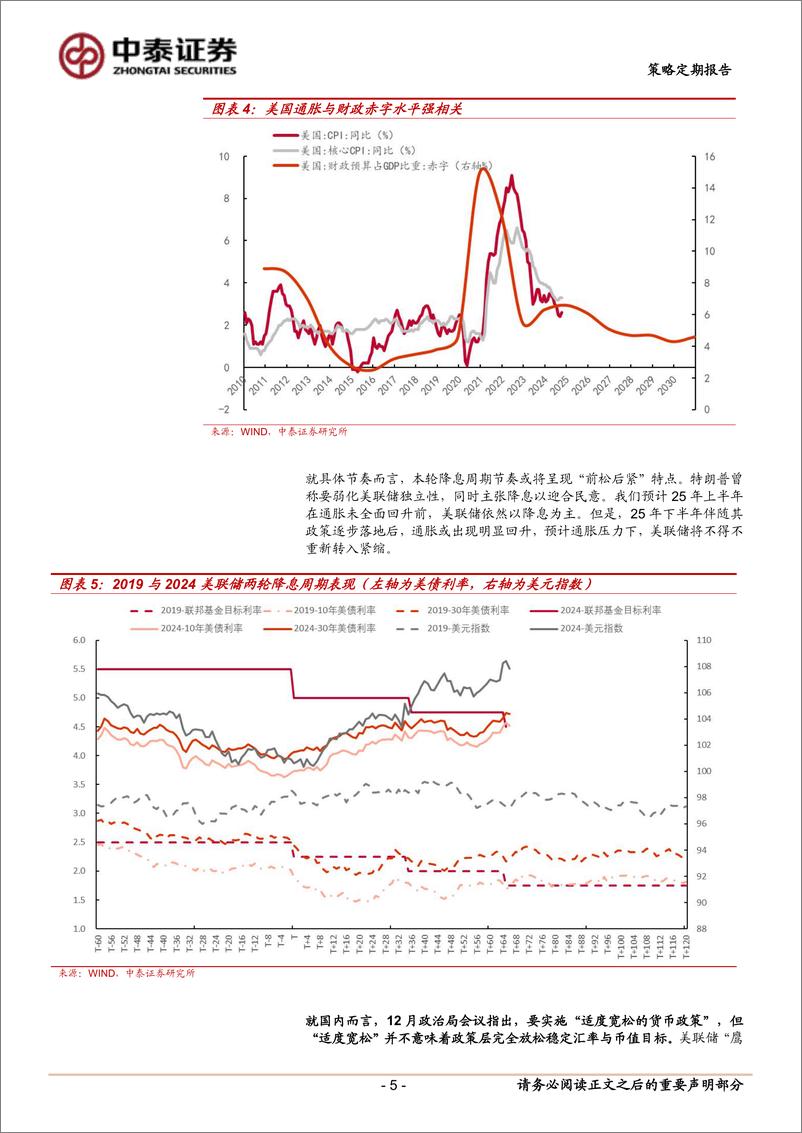 《美联储“鹰派降息”或如何影响市场？-241221-中泰证券-12页》 - 第5页预览图